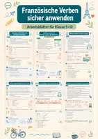 Vorschau - Arbeitsblätter - Französische Verben sicher anwenden – Französisch, Klasse 9–10 - Deckblatt