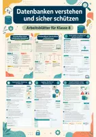 Vorschau - Arbeitsblätter - Datenbanken verstehen und sicher schützen – Informatik & ITG, Klasse 8 - Deckblatt
