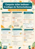 Vorschau - Arbeitsblätter - Computer sicher bedienen – Grundlagen der Rechnerbedienung – Informatik & ITG, Klasse 5–6 - Deckblatt