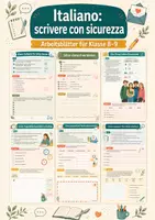 Vorschau - Arbeitsblätter - Italiano: scrivere con sicurezza – Italienisch, Klasse 8–9 - Deckblatt