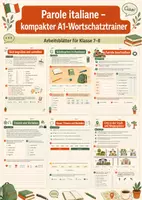 Vorschau - Arbeitsblätter - Parole italiane – kompakter A1-Wortschatztrainer – Italienisch, Klasse 7–8 - Deckblatt