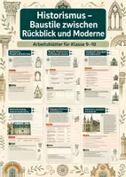 Vorschau - Arbeitsblätter - Historismus – Baustile zwischen Rückblick und Moderne – Kunst, Klasse 9–10 - Deckblatt
