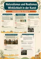 Vorschau - Arbeitsblätter - Naturalismus und Realismus: Wirklichkeit in der Kunst – Kunst, Klasse 9 - Deckblatt