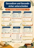 Vorschau - Arbeitsblätter - Gerundium und Gerundiv sicher unterscheiden – Latein, Klasse 9–10 - Deckblatt