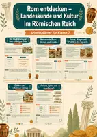 Vorschau - Arbeitsblätter - Rom entdecken – Landeskunde und Kultur im Römischen Reich – Latein, Klasse 7 - Deckblatt