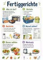 Vorschau - Arbeitsblätter - Lernposter + Arbeitsblätter zum Thema "Fertiggerichte" + Lösung & MP3 + Mindmap + Infografik - Deckblatt