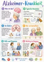 Vorschau - Arbeitsblätter - Lernposter + Arbeitsblätter zum Thema "Alzheimer Krankheit" + Lösung & MP3 + Mindmap + Infografik - Deckblatt
