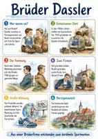 Vorschau - Arbeitsblätter - Lernplakat + Arbeitsblätter zum Thema "Brüder Dassler" + Lösung & MP3 + Mindmap + Infografik - Deckblatt