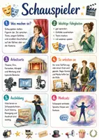 Vorschau - Arbeitsblätter - Lernposter + Arbeitsblätter zum Thema "Schauspieler" + Lösung & MP3 + Mindmap + Infografik - Deckblatt