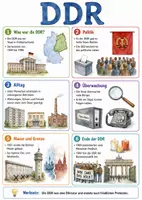 Vorschau - Arbeitsblätter - Lernposter + Arbeitsblätter zum Thema "DDR" + Lösung & MP3 + Mindmap + Infografik - Deckblatt
