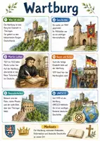 Vorschau - Arbeitsblätter - Lernposter + Arbeitsblätter zum Thema "Wartburg" + Lösung & MP3 + Mindmap + Infografik - Deckblatt