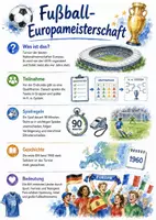 Vorschau - Arbeitsblätter - Lernposter + Arbeitsblätter "Fußball-Europameisterschaft" + Lösung & MP3 + Mindmap + Infografik - Deckblatt