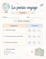 Aperçu - Fiches - Grilles d'évaluation Poésie - Page de couverture