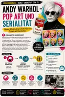 Vorschau - Unterrichtsreihen - Banksy, Andy Warhol, Gerhard Richter, Albrecht Dürer & mehr | Kunst Unterrichtsmaterial Oberstufe | 10 Unterrichtsreihen - Seite 1