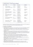 Vorschau - Stundenentwürfe - Wirtschaftsordnung komplett: Teil 1+2 - Seite 3