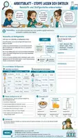 Vorschau - Unterrichtsreihen - 🧪🔍 Stoffe im Check – Reinstoffe, Stoffgemische & Trennverfahren Klasse 7/8⚗️🧲 - Seite 3