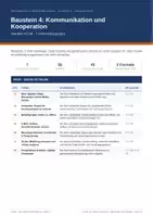 Vorschau - Stundenentwürfe - Informatik & Medienbildung Klasse 5 – Kommunikation und Kooperation: Netiquette, E-Mail, Messenger & Cybermobbing | 7 komplette Stunden - Deckblatt