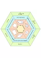 Vorschau - Spiele - Spiel - Legekreis „Vierecke“ – Eigenschaften, Umfang & Flächeninhalt - Seite 1