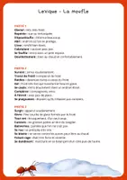 Aperçu - Feuilles d'exercices - Fichier pédagogique - La moufle - Page 2