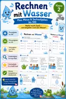 Vorschau - Arbeitsblätter - Rechnen mit Wasser – Plus, Minus & Sachaufgaben bis 100 - Deckblatt