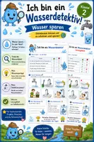 Vorschau - Arbeitsblätter - Ich bin ein Wasserdetektiv_Wasser sparen - Deckblatt