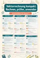 Vorschau - Arbeitsblätter - Vektorrechnung kompakt: Rechnen, prüfen, anwenden – Mathematik, Klasse 11 - Deckblatt