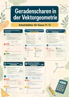 Vorschau - Arbeitsblätter - Geradenscharen in der Vektorgeometrie – Mathematik, Klasse 11–12 - Deckblatt