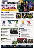 Vorschau - Unterrichtsreihen - Ernst Ludwig Kirchner Unterrichtsmaterial – Expressionismus, Die Brücke und Bildanalyse für den Kunstunterricht der Oberstufe - Deckblatt