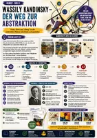 Vorschau - Unterrichtsreihen - Wassily Kandinsky Unterrichtsmaterial – Abstrakte Kunst, Der Blaue Reiter und Kunstunterricht für die Oberstufe - Deckblatt