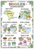 Vorschau - Arbeitsblätter - Lernposter + Arbeitsblätter zum Thema "Brasilien" + Lösung & MP3 + Mindmap + Infografiken - Deckblatt
