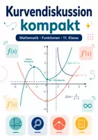 Vorschau - Arbeitsblätter - Kurvendiskussion kompakt – Mathematik, Klasse 11 - Seite 1