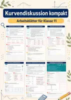 Vorschau - Arbeitsblätter - Kurvendiskussion kompakt – Mathematik, Klasse 11 - Deckblatt