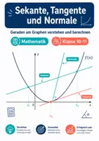 Vorschau - Arbeitsblätter - Sekante, Tangente und Normale – Geraden am Graphen verstehen und berechnen – Mathematik, Klasse 10–11 - Seite 1