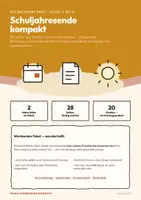 Vorschau - Unterrichtsreihen - Schuljahresende – Material für die letzten Tage - Seite 1