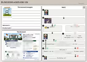 Vorschau - Stundenentwürfe - Bundeskanzler Deutschland - Seite 1