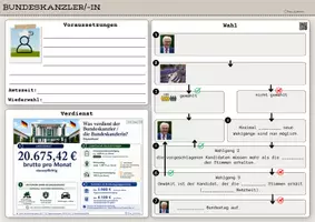 Vorschau - Stundenentwürfe - Bundeskanzler Deutschland - Seite 3