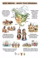 Vorschau - Arbeitsblätter - Lernposter + Arbeitsblätter zum Thema "Native American" + Lösung & Fragen & MP3 + Mindmap + Infografik - Deckblatt