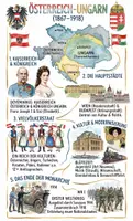 Vorschau - Arbeitsblätter - Lernposter + Arbeitsblätter zum Thema "Österreich-Ungarn" + Lösung & MP3 + Mindmap + Infografik - Deckblatt
