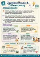 Vorschau - Stundenentwürfe - Back to School Material zum Schuljahresbeginn für Klasse 5/6 – 12 Unterrichtsbausteine, Ferien-Bingo & 32 Gesprächskarten für nach den Sommerferien - Seite 3