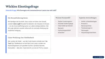 Vorschau - Stundenentwürfe - Pneumatik im Technikunterricht - Seite 2