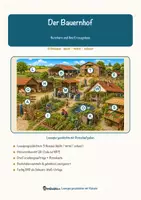Vorschau - Arbeitsblätter - Der Bauernhof – Lesespurgeschichte mit Rätselaufgaben (Klasse 7) - Seite 1
