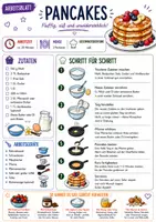 Vorschau - Arbeitsblätter - Frühstück & Snacks – 13 einfache Rezepte für den Hauswirtschaftsunterricht | Klasse 5–10 - Seite 1