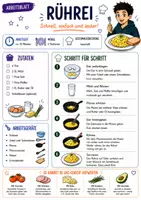 Vorschau - Arbeitsblätter - Frühstück & Snacks – 13 einfache Rezepte für den Hauswirtschaftsunterricht | Klasse 5–10 - Seite 2