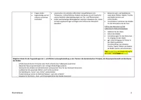 Vorschau - Stundenentwürfe - Jahresplan Stoffverteilungsplan: Sachunterricht/ HSU (Klasse 3, Bayern) - Seite 3