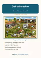 Vorschau - Arbeitsblätter - Die Landwirtschaft – Lesespurgeschichte mit Rätselaufgaben (Klasse 7) - Seite 1
