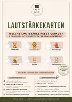 Vorschau - Poster - Lautstärkekarten (-ampel) Grundschule I Tierische Lautstärken - Deckblatt