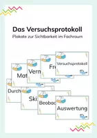 Vorschau - Poster - Versuchprotokoll Plakate - Deckblatt