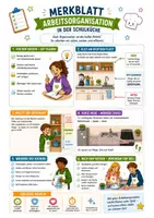 Vorschau - Arbeitsblätter - Arbeitsorganisation in der Schulküche - Seite 1