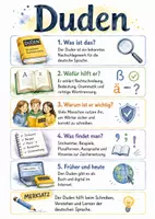 Vorschau - Arbeitsblätter - Lernposter + Arbeitsblätter zum Thema "Duden" (Lückentext, Hörverstehen) + Lösung & MP3 + Mindmap + Infografik - Deckblatt