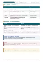 Vorschau - Unterrichtsreihen - Stoffverteilungsplan kompakt – für LiV - Seite 1